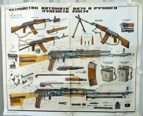 2 Russische instructie platen / poster AK74 en AKM