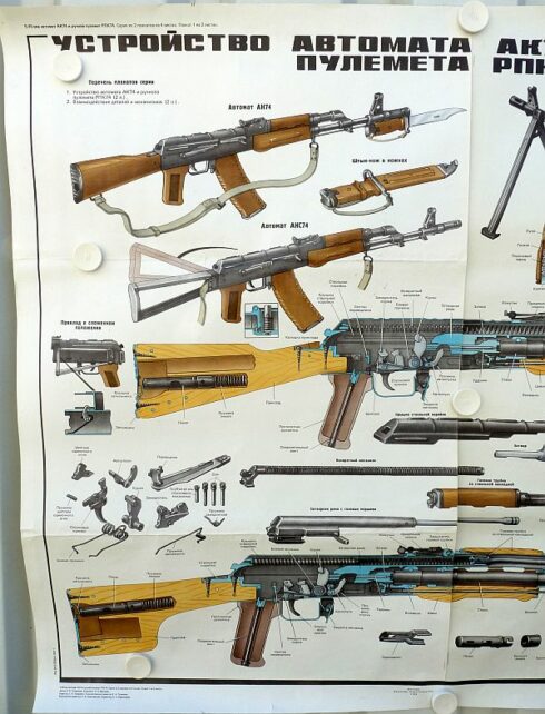 2 Russische instructie platen / poster AK74 en AKM - Afbeelding 2