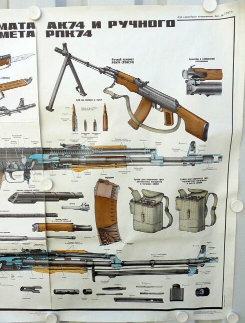 2 Russische instructie platen / poster AK74 en AKM - Afbeelding 3