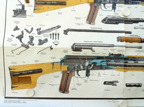 2 Russische instructie platen / poster AK74 en AKM - Afbeelding 6