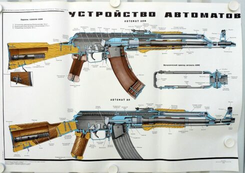 2 Russische instructie platen / posters AK47, AKM en AKMC - Afbeelding 2