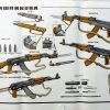 2 Russische instructie platen / posters AK47, AKM en AKMC - Afbeelding 3