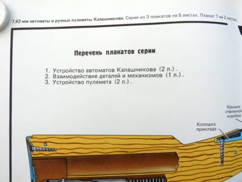 2 Russische instructie platen / posters AK47, AKM en AKMC - Afbeelding 4