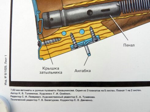 2 Russische instructie platen / posters AK47, AKM en AKMC - Afbeelding 5