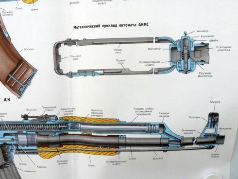 2 Russische instructie platen / posters AK47, AKM en AKMC - Afbeelding 7