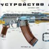 2 Russische instructie platen / posters AK47, AKM en AKMC - Afbeelding 8