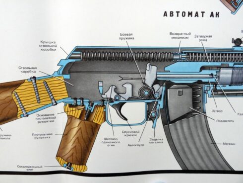 2 Russische instructie platen / posters AK47, AKM en AKMC - Afbeelding 9