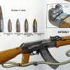 2 Russische instructie platen / posters AK47, AKM en AKMC - Afbeelding 14