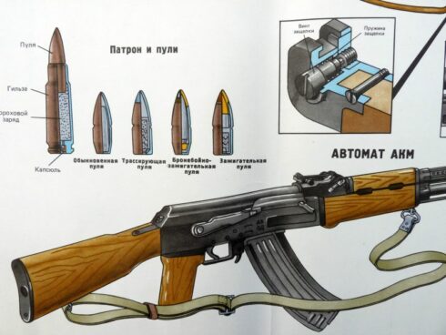 2 Russische instructie platen / posters AK47, AKM en AKMC - Afbeelding 14