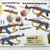3 Russische instructie platen / posters AK47, AKM en AKMC - Afbeelding 2
