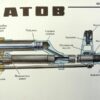 3 Russische instructie platen / posters AK47, AKM en AKMC - Afbeelding 11