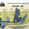 3 Russische instructie platen / posters AK47, AKM en AKMC - Afbeelding 18