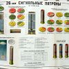 2 x Russische instructie posters SPSH-44 seinpistool en munitie - Afbeelding 3