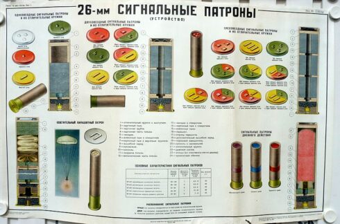 2 x Russische instructie posters SPSH-44 seinpistool en munitie - Afbeelding 3