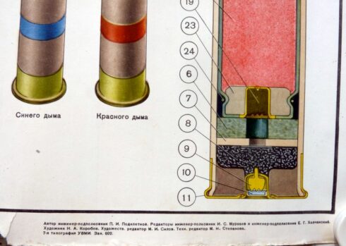 2 x Russische instructie posters SPSH-44 seinpistool en munitie - Afbeelding 12