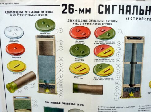 2 x Russische instructie posters SPSH-44 seinpistool en munitie - Afbeelding 13