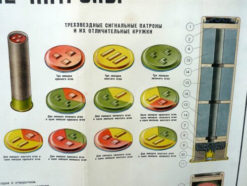 2 x Russische instructie posters SPSH-44 seinpistool en munitie - Afbeelding 14