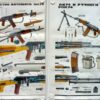 2 Russische instructie posters AK74 en AKM74, werking en toebehoren