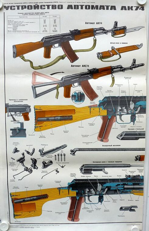 2 Russische instructie posters AK74 en AKM74, werking en toebehoren - Afbeelding 2