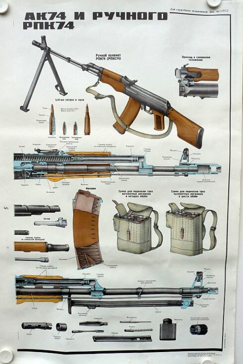 2 Russische instructie posters AK74 en AKM74, werking en toebehoren - Afbeelding 3