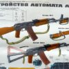 2 Russische instructie posters AK74 en AKM74, werking en toebehoren - Afbeelding 4