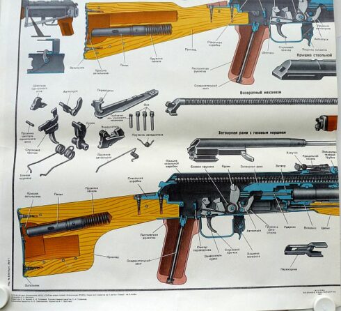 2 Russische instructie posters AK74 en AKM74, werking en toebehoren - Afbeelding 6