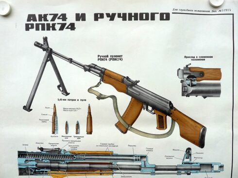 2 Russische instructie posters AK74 en AKM74, werking en toebehoren - Afbeelding 9