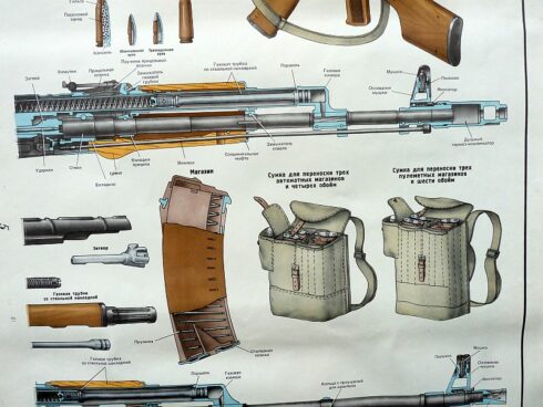 2 Russische instructie posters AK74 en AKM74, werking en toebehoren - Afbeelding 11