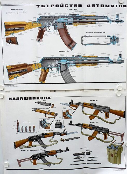 2 Russische instructieposters AK47, beschrijving en toebehoren