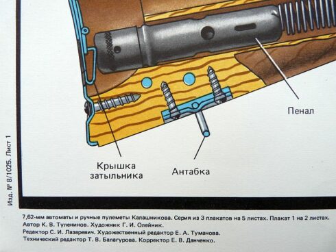 2 Russische instructieposters AK47, beschrijving en toebehoren - Afbeelding 7