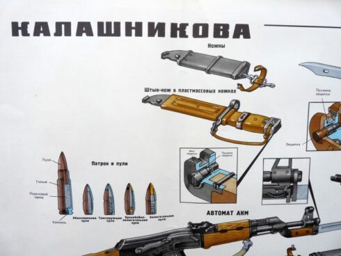 2 Russische instructieposters AK47, beschrijving en toebehoren - Afbeelding 9