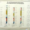 4 x DDR/NVA munitie instructieposters - Afbeelding 2