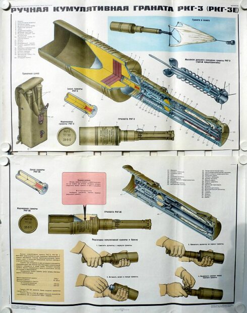 2 Russische instructie posters uit het Sovjet tijdperk (1988)