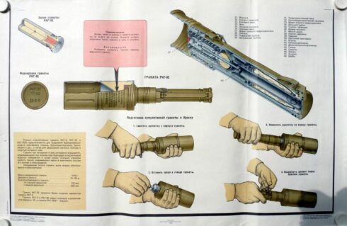 2 Russische instructie posters uit het Sovjet tijdperk (1988) - Afbeelding 3