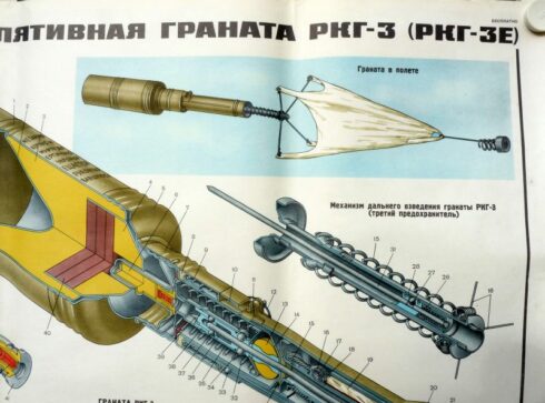 2 Russische instructie posters uit het Sovjet tijdperk (1988) - Afbeelding 4