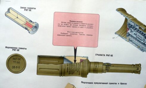 2 Russische instructie posters uit het Sovjet tijdperk (1988) - Afbeelding 12