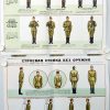 2 Russische instructie posters uit het Sovjet tijdperk