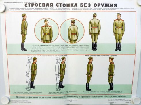 2 Russische instructie posters uit het Sovjet tijdperk - Afbeelding 7