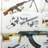 2 grote Russische instructie posters werking en toebehoren AKM uit de Sovjet periode - Afbeelding 2