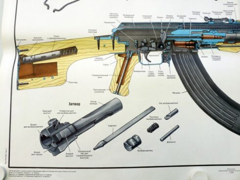 2 grote Russische instructie posters werking en toebehoren AKM uit de Sovjet periode - Afbeelding 6