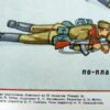 Russische instructie poster uit het Sovjet tijdperk - Afbeelding 3
