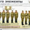 2 Russische instructie posters uit het Sovjet tijdperk - Afbeelding 4