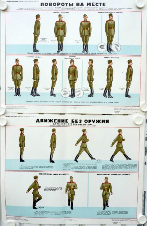 2 Russische instructie posters uit het Sovjet tijdperk