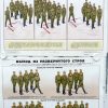 2 Russische instructie posters uit het Sovjet tijdperk