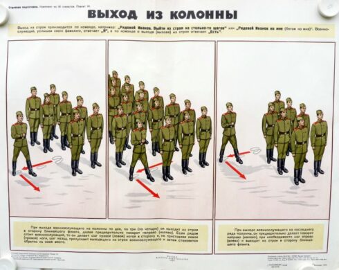 2 Russische instructie posters uit het Sovjet tijdperk - Afbeelding 2