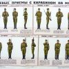 2 Russische instructie posters uit het Sovjet tijdperk - Afbeelding 2