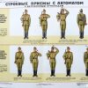 2 Russische instructie posters uit het Sovjet tijdperk - Afbeelding 7