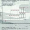 Engelse gevechts jas, proefmodel, woodland DPM - Afbeelding 2