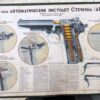 Sovjet instructiebord van het Automatisch Pistool Stetsjkin