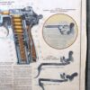 Sovjet instructiebord van het Automatisch Pistool Stetsjkin - Afbeelding 3